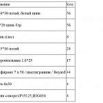 Схема сборки Комод МБ-39.1 BMS